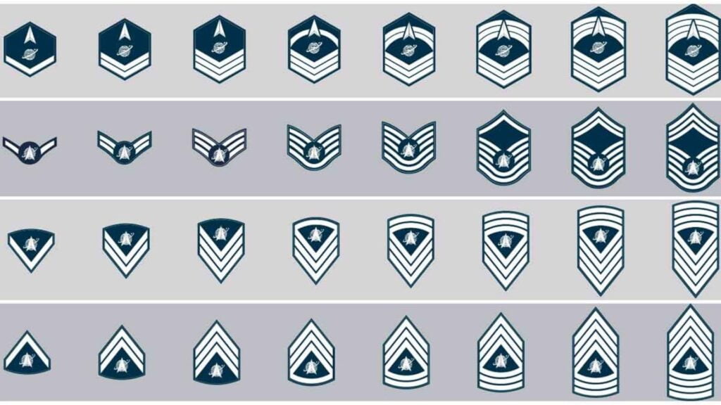Space Force Ranks 3 Space Force Rank Structure